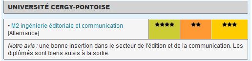 Le Master IEC : reconnu comme un des meilleurs de France selon L’Etudiant !